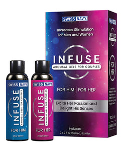 Infused Arousal Gel for Couples