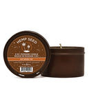 Earthly Body Holiday 2020 Collection 3 in 1 Massage Candle